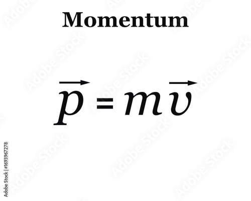 Momentum Formula on the white background. Education. Science. School. Vector illustration.