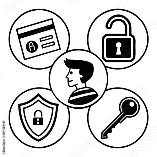 User profile security access icons login