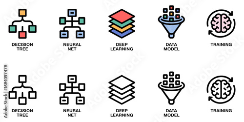 machine learning icon set with decision tree, neural net, deep learning, data model and training symbols, vector illustrations for ai algorithms