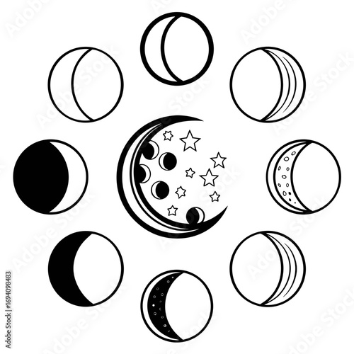Celestial bodies and lunar phases moon phases crescent