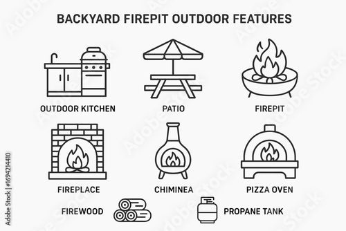 Backyard Firepit and Outdoor Features Icons Set – Kitchen, Patio, Fireplace, Pizza Oven and Chiminea