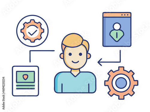 A simplified illustration of a person interacting with various digital elements and processes in a workflow