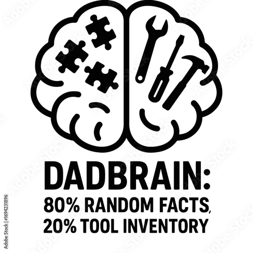 Dadbrain: The Ultimate Father's Mindset for Dads Who Expertly Juggle 80% Random Facts and 20% Essential Tool Inventory Knowledge. Ideal for Handy Fathers with a Wealth of Unpredictable Info & Practica