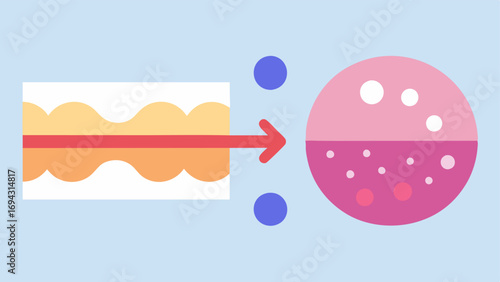Brightening Effect A beforeandafter comparison of skin tone with arrows indicating the enhancement of brightness due to exosome treatment.