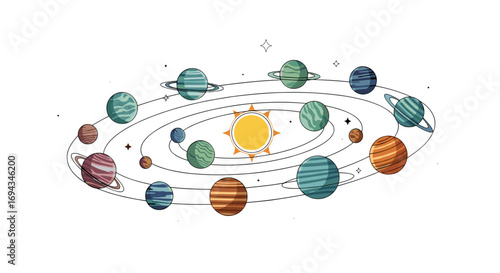 Illustration of a solar system with planets orbiting a central sun in a stylized design