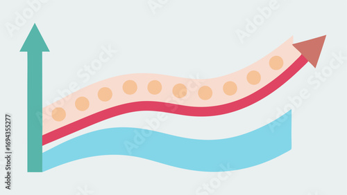 Collagen Boost An upward arrow integrated with a collagen strand graphic indicating the increase in collagen production postmicroneedling.