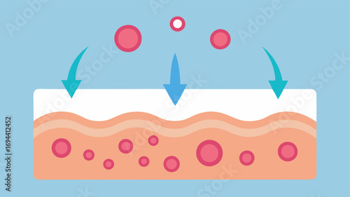 Cell Regeneration Visual A vibrant representation of skin cells regenerating with the help of nanotechnology with arrows indicating movement and rejuvenation across the skin layer.