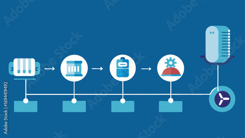 Cooling Technology Evolution A timeline graphic depicting the evolution of cryotherapy technology from early cold treatments to modern advanced cooling chambers with hightech