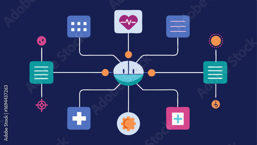 Disease Prediction Model A flowchart with an AI component at the center and various health conditions branching out from it showing the predictive process.