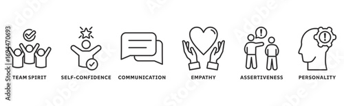 Soft skills icon set illustration concept with icon of personality, problem solving, confidence, adaptability, empathy, collaboration, patience, communication