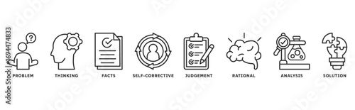 Critical thinking icon set illustration concept with icon of problem, thinking, facts, self-corrective, judgment, rational, analysis, solution