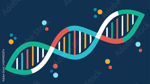DNA Double Helix A stylized DNA strand with highlighted segments that indicate genes related to longevity with annotations about how they relate to biomarker results.