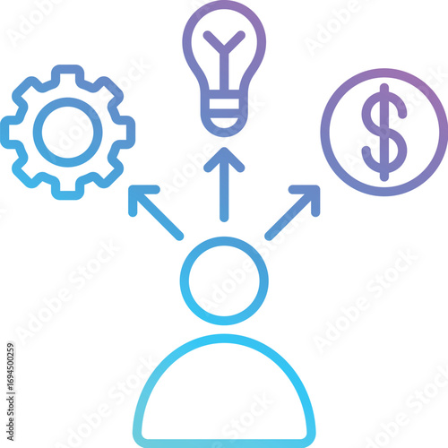 Entrepreneurship