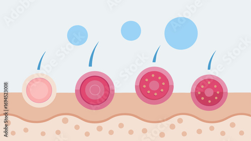 Cellular Boost A closeup view of skin cells receiving exosomes depicted as glowing orbs emphasizing cellular rejuvenation alongside dermal fillers.