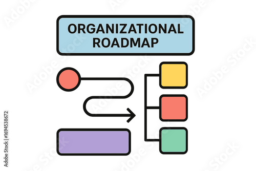 Organizational roadmap flowchart illustrating progression and steps organizational roadmap layout