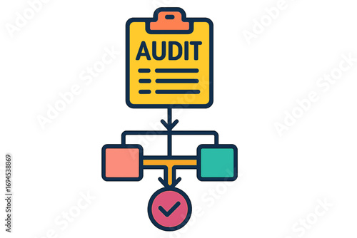 Audit process flowchart with checklist and outcome indicators process audit chart