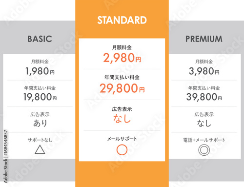 価格表のベクターイラスト