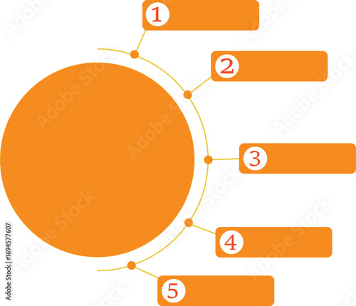 A blank mind map or infographic template with a central circle connected to five colorful horizontal bars.