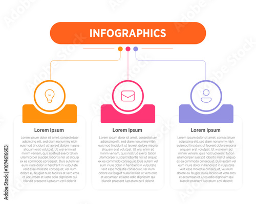 Three presentation rectangular elements placed in horizontal row. Concept of 3 steps of business development process. Simple infographic design template.