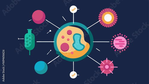 Exosome Composition A scientific view of an exosome labeled with parts like lipids proteins and RNA to show its complex structure and functions.
