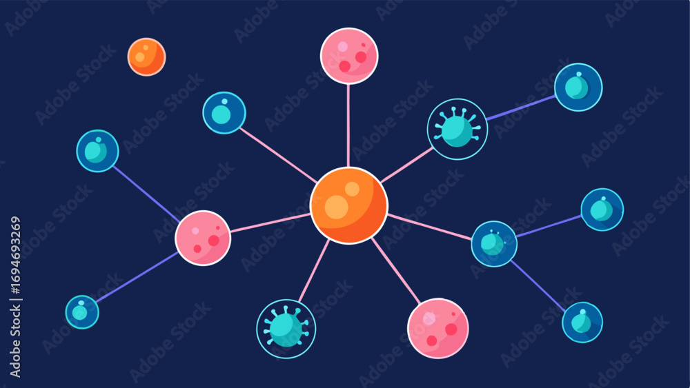 Obraz premium Communication Network A network of skin cells connected by lines representing signaling pathways with exosomes as glowing nodes facilitating communication.