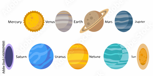 Colorful cartoon illustration of the planets in our solar system with their names labeled