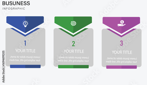 Three Fundamental Steps to Launch and Grow a Successful Business