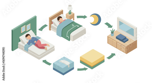 Daily sleep routine isometric design with beds and night elements