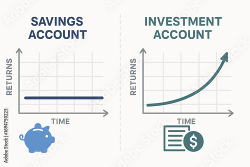 Savings vs. Investment Comparison. Horizontal vector layout of comparison between savings account and investment account with
