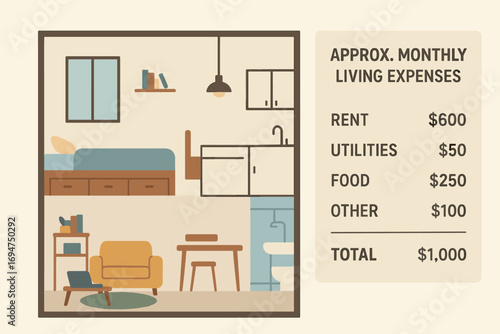 Compact Studio Living. Flat design of small studio apartment with multi-purpose furniture and low living expenses breakdown.
