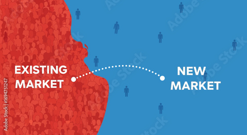 Reaching New Horizons Expanding from Existing Markets