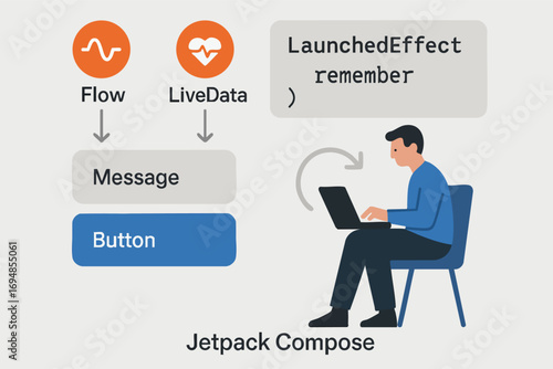 Jetpack Compose UI Design