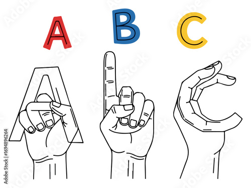 Learning the ABCs with American Sign Language Hand Gestures.