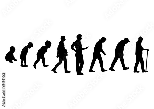 Human Evolution Silhouette Sequence – From Infant to Elderly