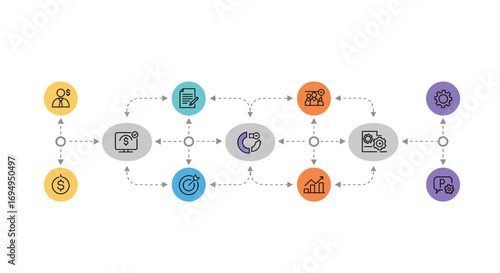 Workflow process diagram with colorful icons and linear design