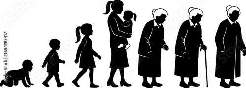 Female life stages silhouette from baby to elderly woman, aging process, human development timeline, generational growth concept vector illustration.