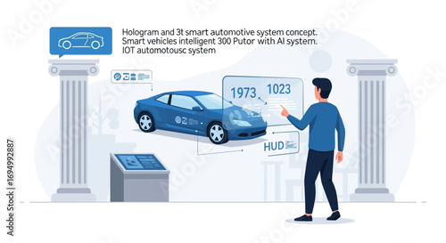 Smart Automotive System Concept: Hologram, AI, and Intelligent Vehicle Technology