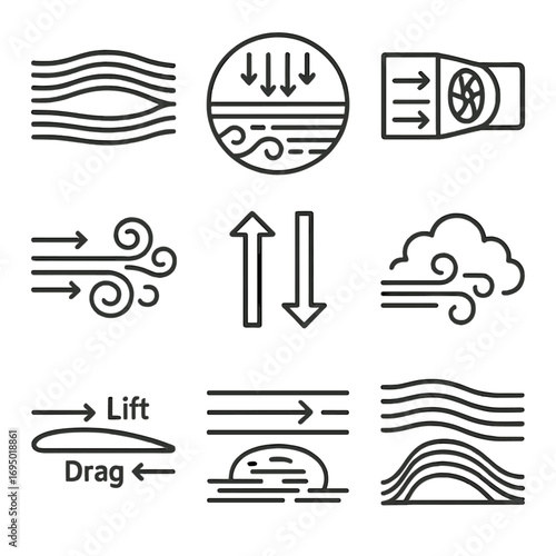 Airflow Dynamics Icons. Line style icons of air and atmospheric movement: airflow around wing, pressure zone diagram, wind tunnel