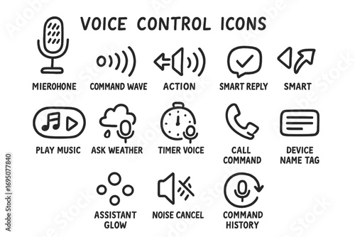 Voice Control Icon Doodles. Voice control icons doodle set: hand drawn icons of microphone, command wave, action icons, smart