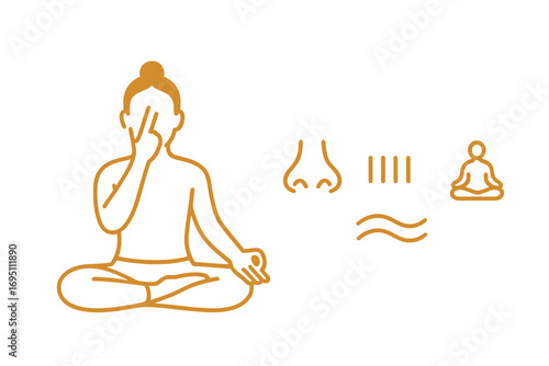 Breathwork Vector Icons. Minimalist vector strip with yogi practicing breathwork and pranayama icon set for nostril symbol, count
