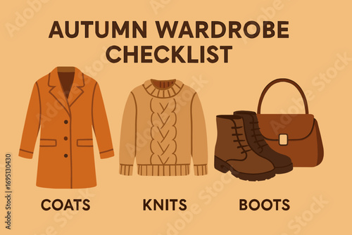 Autumn Wardrobe Essentials. Vector artwork of autumn wardrobe checklist with icons of warm essentials: coats, knits, boots, and
