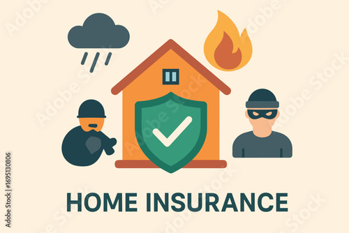 Home Insurance Icons. Flat vector of home insurance concept — house surrounded by shield, storm cloud, burglary, and fire icons.
