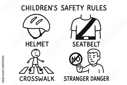 Safety Rules Doodles. Children’s safety rules doodle set: hand drawn icons for helmet, seatbelt, crosswalk, and stranger danger,