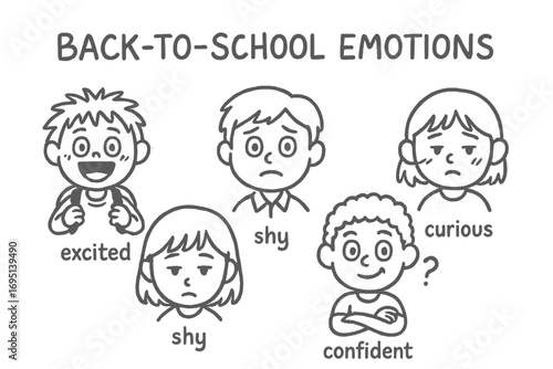 Back-to-School Emotions. Back-to-school emotions doodle set: hand drawn icons for excited, nervous, shy, confident, and curious