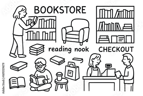 Bookstore Doodle Icons. Bookstore visit doodle set: hand drawn icons for browsing shelves, reading nooks, and checkouts, isolated