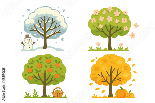 Printable four-season posters and weather sets for Montessori and homeschool décor, perfect for teachers, preschools, kindergartens, classrooms, and playrooms