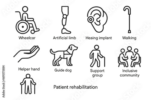 Patient Rehabilitation and Accessibility Icons_simple_compose