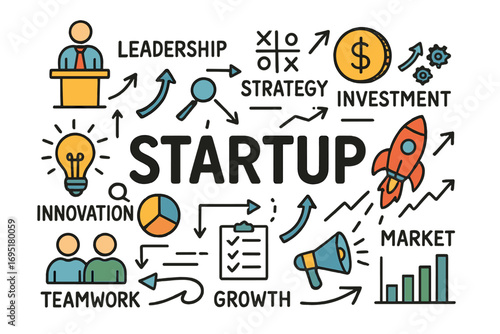 A startup technology concept illustrated with vector art, featuring creative typography of the word “startup,” line icons, a tag cloud on a white background, and a thin line‑art style suitable for a