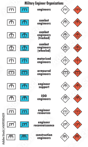 A set of simple vector icons or pictograms related to tactical symbols of military units, in particular the engineering branch of the military, for the design of tactical military maps and scenes.