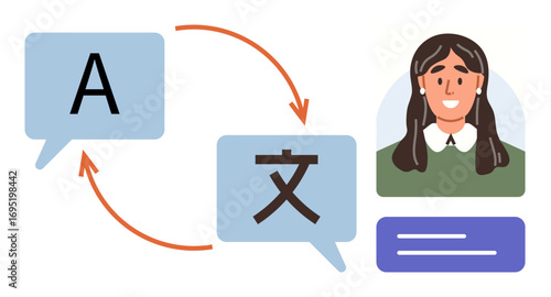Speech bubbles with A and Chinese character, arrows indicating translation, smiling woman avatar. Ideal for language learning, communication, translation services, education, diversity, technology